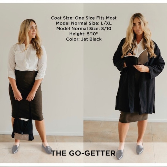 Orimei Packable Coat - Picture 1 of 4